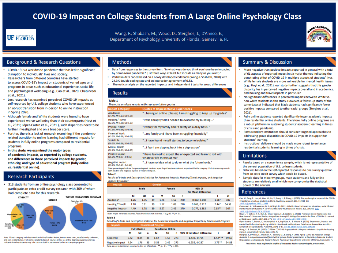 Society of Prevention Research Poster Presentation