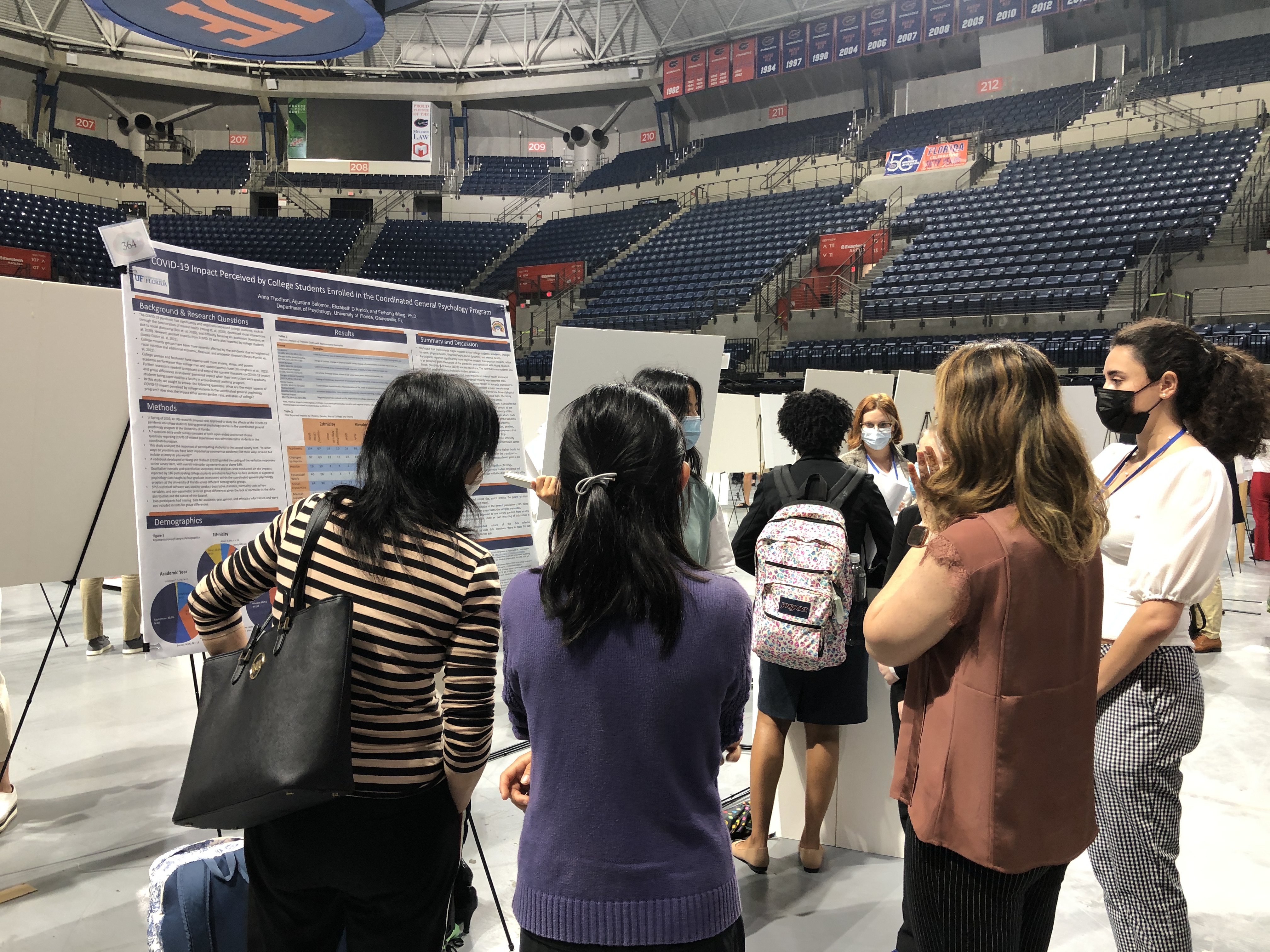 Spring 2022 Undergraduate Research Symposium