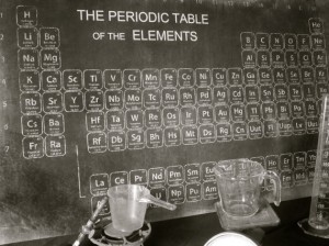 periodictablechalkboard